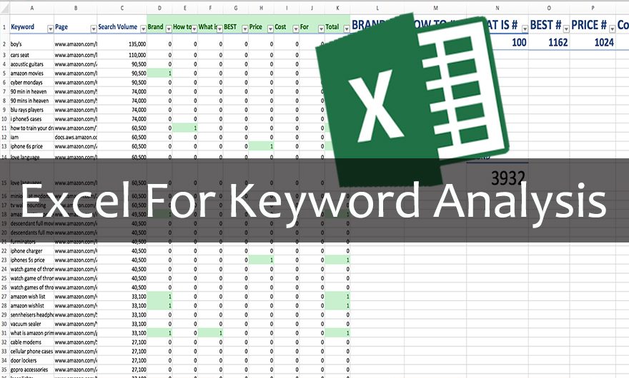 excel for Keyword analysis